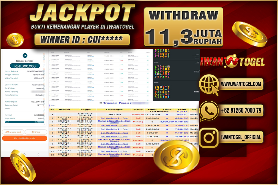 Prediksi Iwan Togel