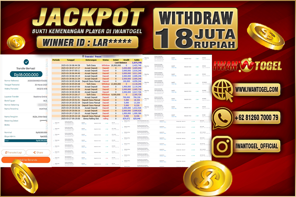 Prediksi Iwan Togel