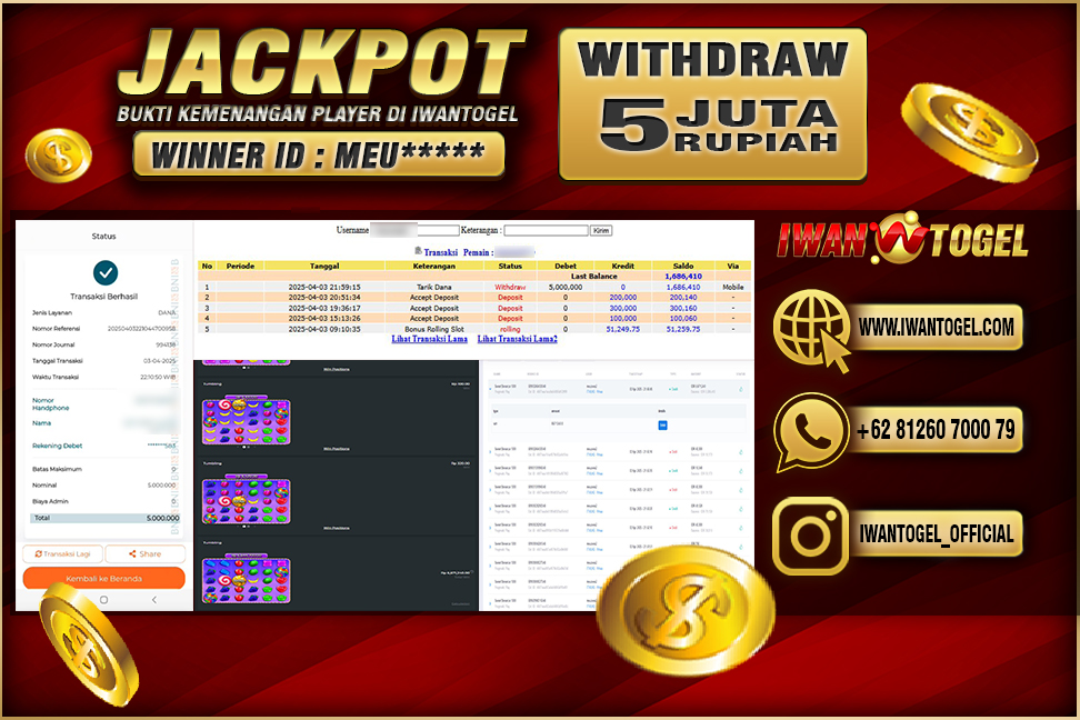 Prediksi Iwan Togel