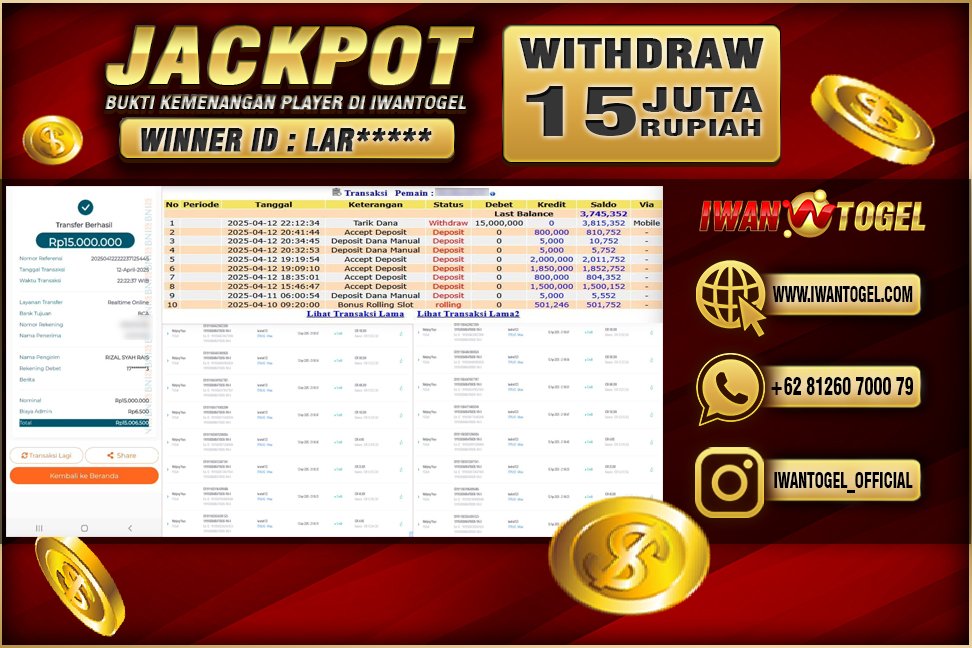 Prediksi Iwan Togel