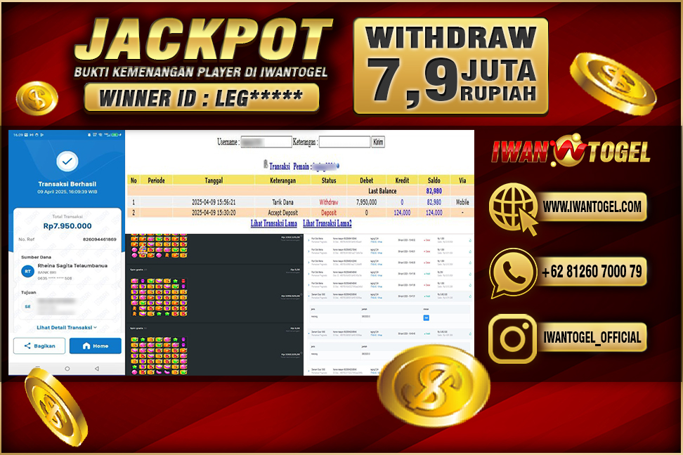 Prediksi Iwan Togel
