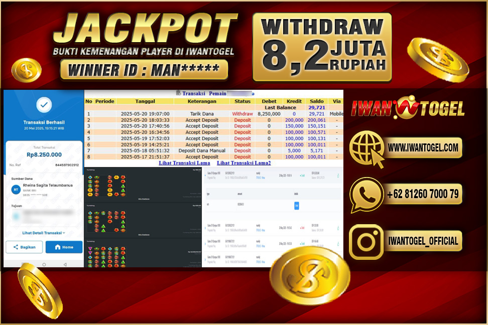 Prediksi Iwan Togel