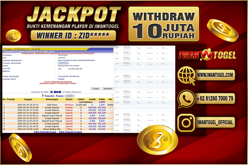Prediksi Iwan Togel