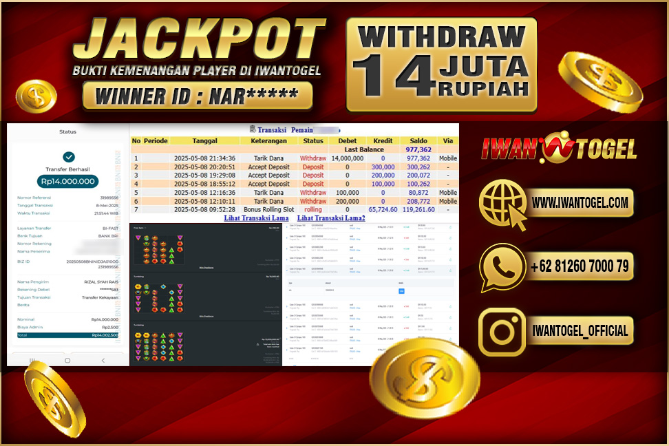 Prediksi Iwan Togel