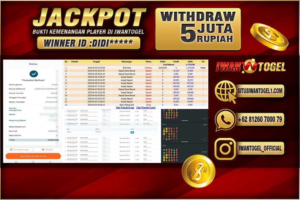 Prediksi Iwan Togel