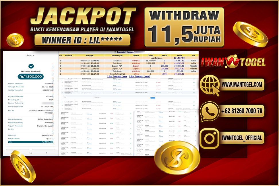 Prediksi Iwan Togel
