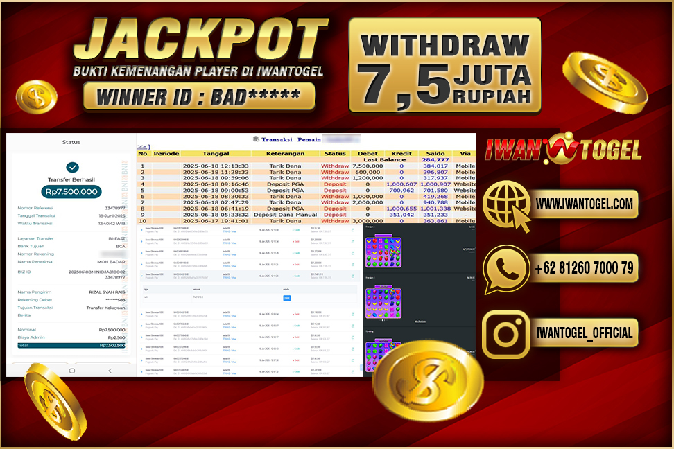 Prediksi Iwan Togel
