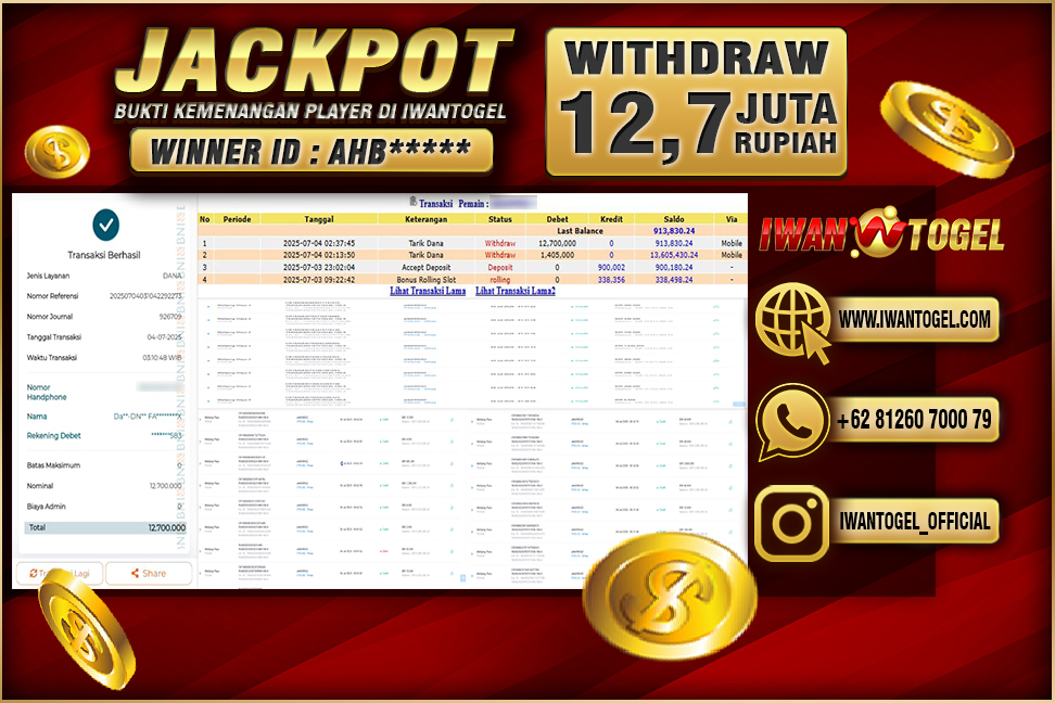 Prediksi Iwan Togel