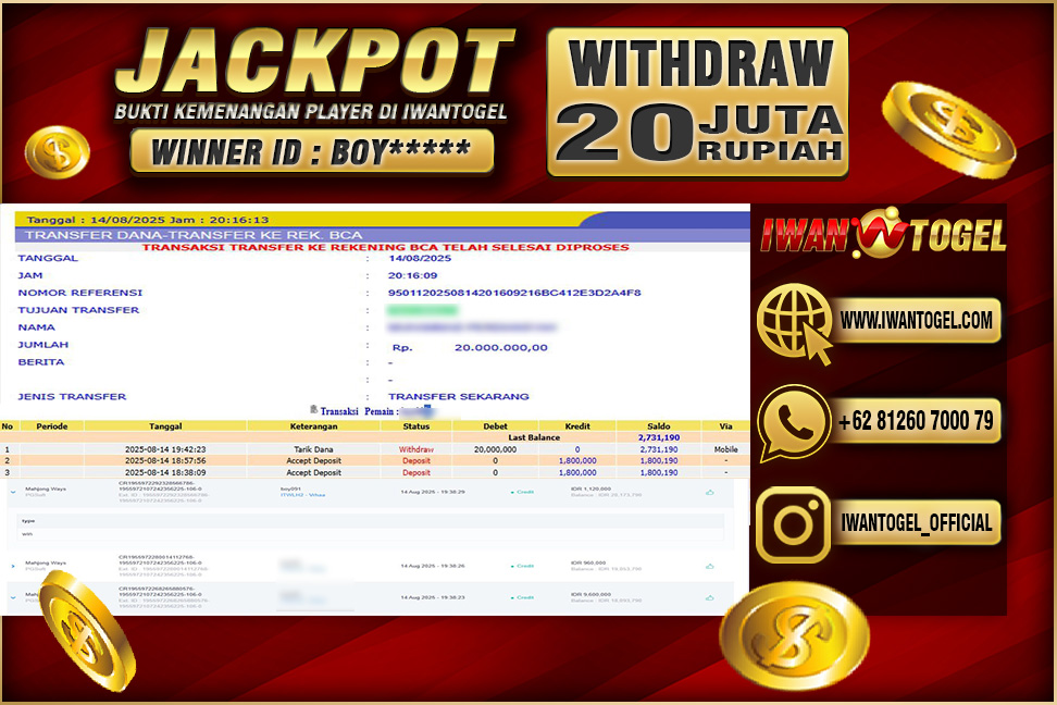 Prediksi Iwan Togel