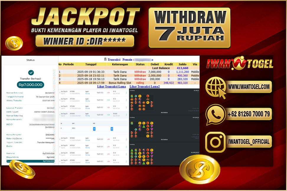 Prediksi Iwan Togel