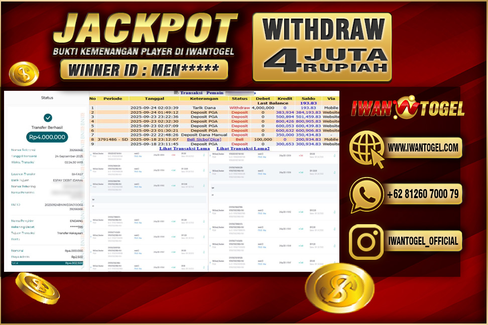 Prediksi Iwan Togel