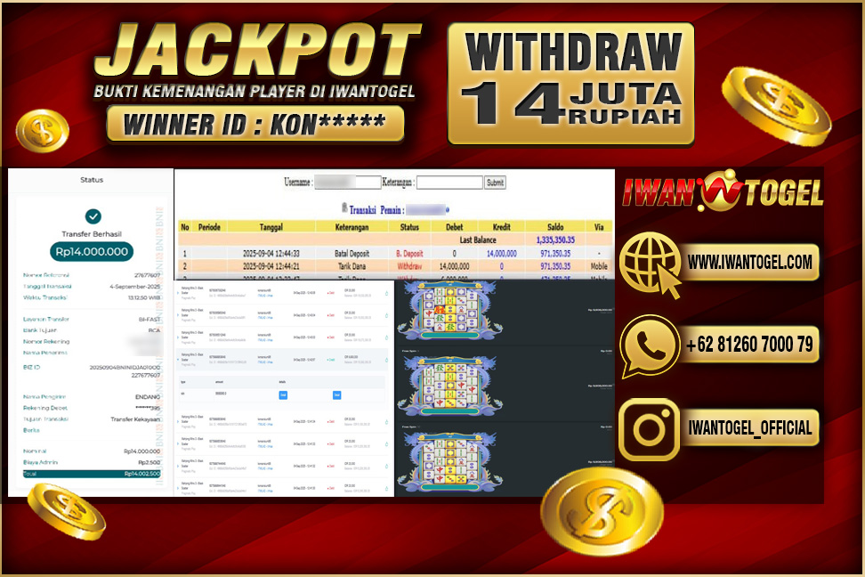 Prediksi Iwan Togel