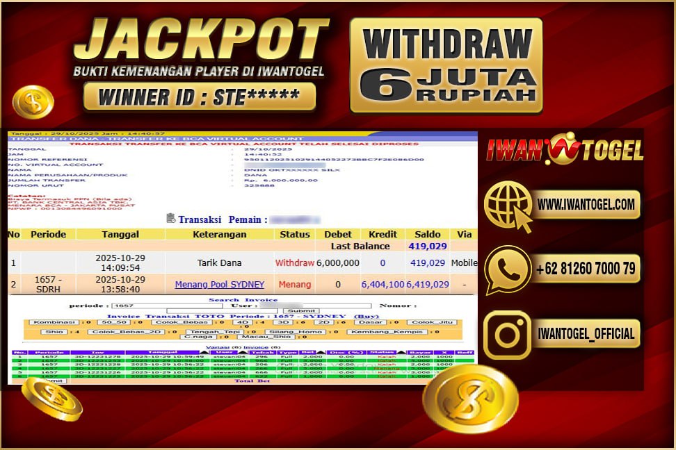 Prediksi Iwan Togel