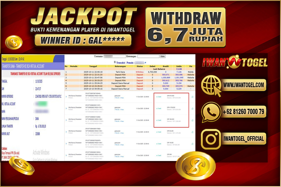 Prediksi Iwan Togel
