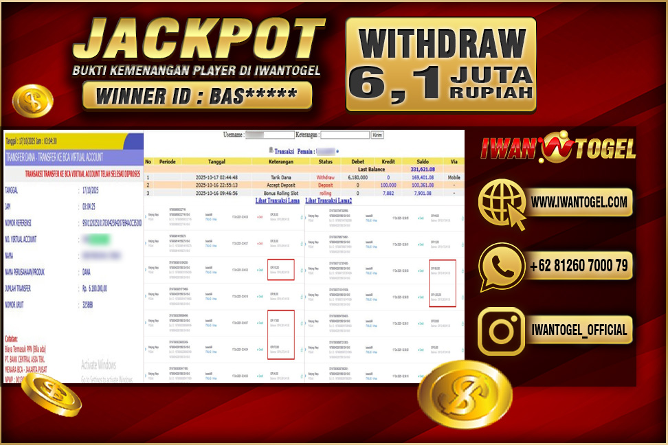 Prediksi Iwan Togel