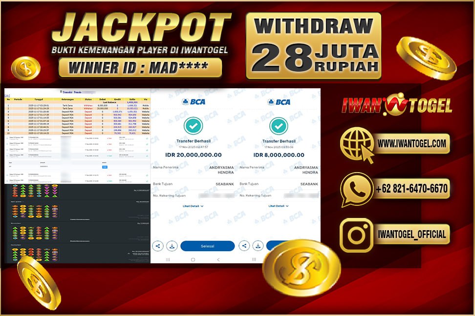 Prediksi Iwan Togel
