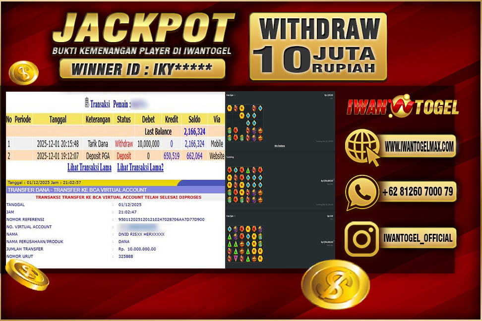 Prediksi Iwan Togel